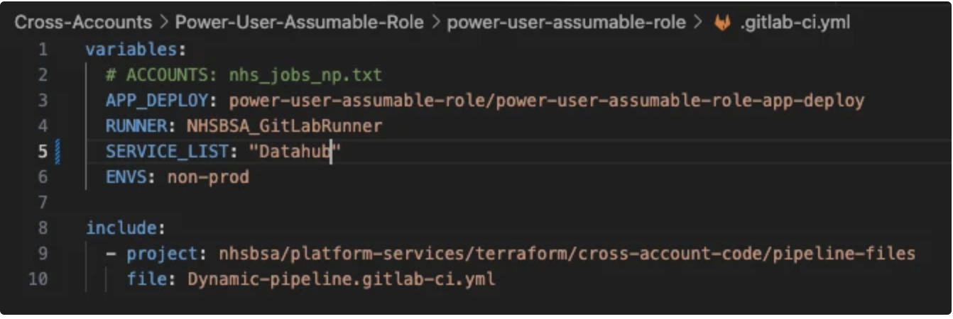 Power User Role