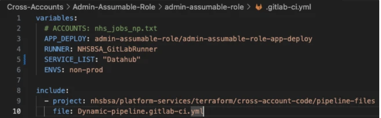 Admin Role