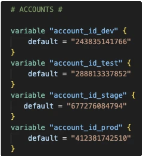 accounts